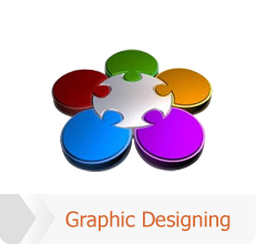 Grafphic Designing